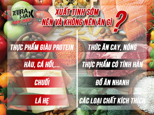 ăn gì chống xuất tinh sớm